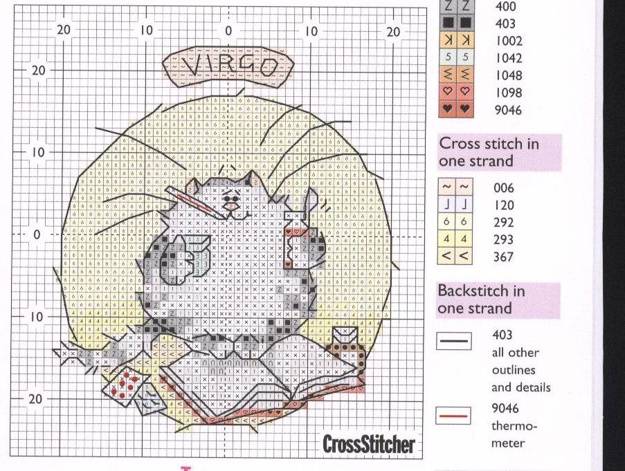 Schema punto croce Gatto Vergine