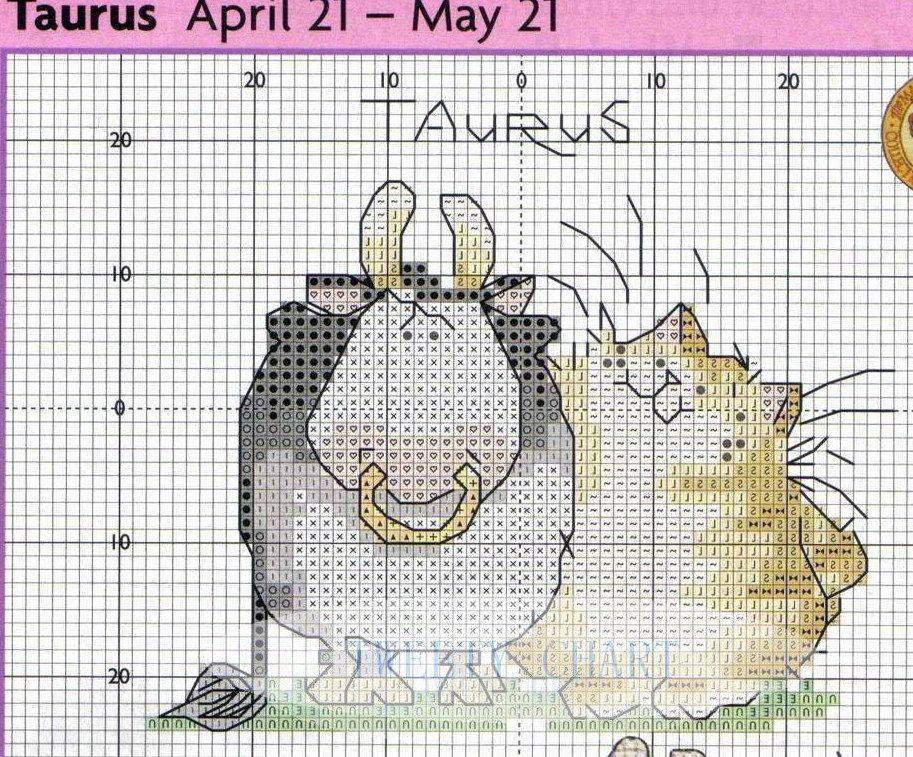 Schema punto croce Oroscopo Gatto Toro