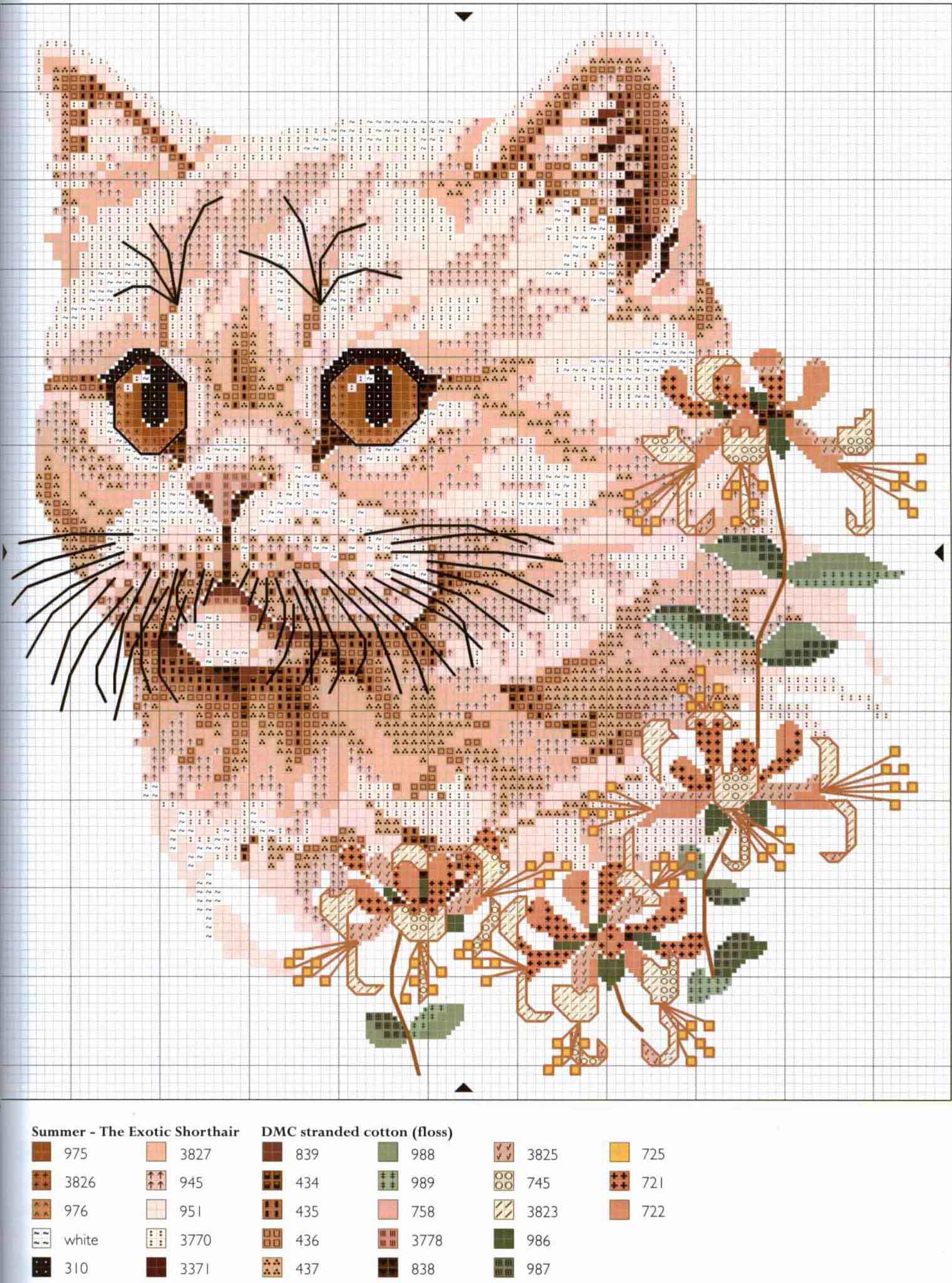 Schema punto croce Quattro Gatti2