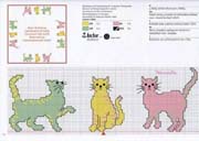 Schema punto croce Gattini Giallo Verde Rosa