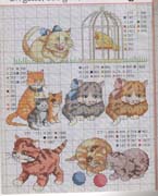 Schema punto croce Gattini Per Corredino