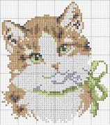 Schema punto croce Gattino Fiocco Verde