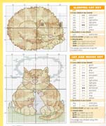 Schema punto croce Gatto Accucciato