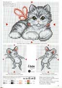 Schema punto croce Gatto E Topi