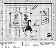 Schema punto croce Gatto Nero Lavandino2
