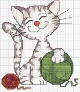Schema punto croce Gatto Sorridente