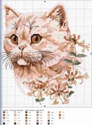 Schema punto croce Quattro Gatti2