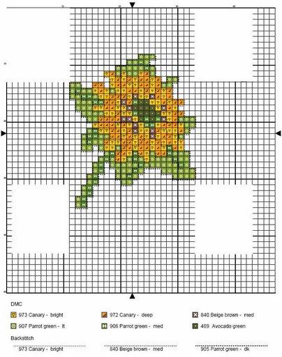 Schema punto croce Girasole 1