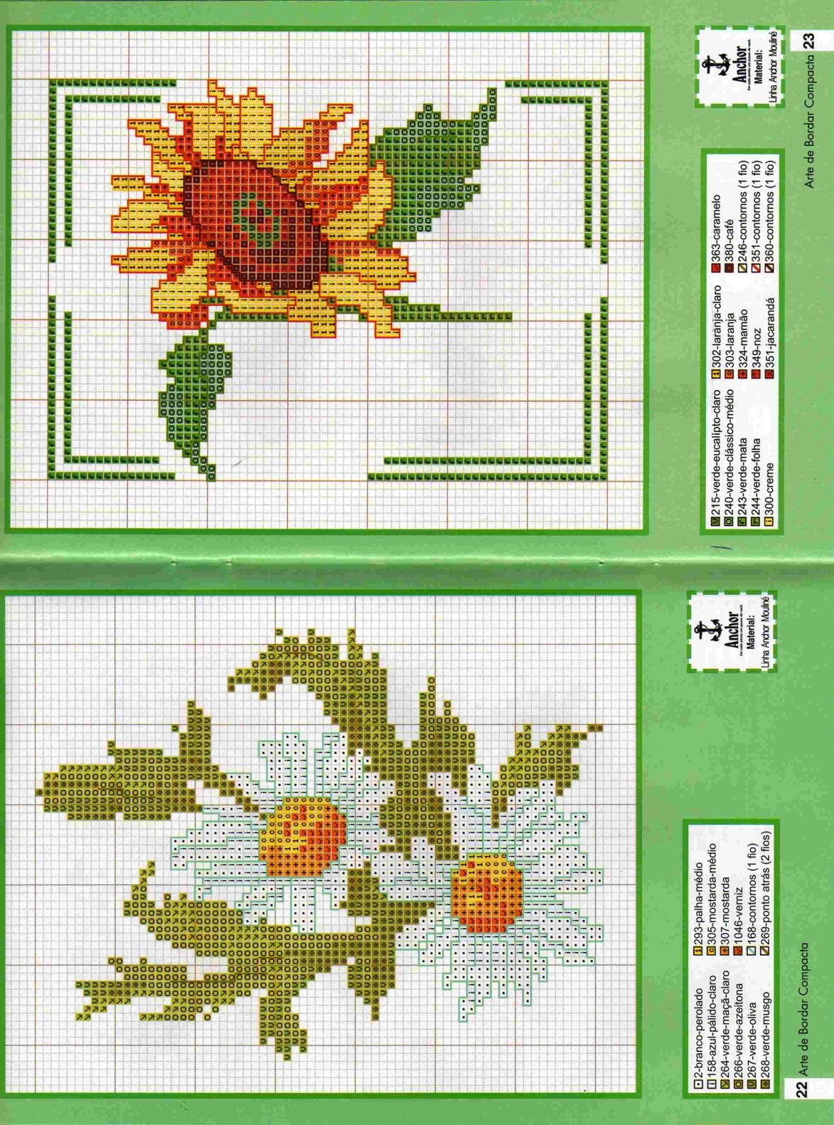 Schema punto croce Girasole Margherita
