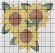 Schema punto croce Girasoli