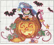 Schema punto croce Gatti Con Zucca 2