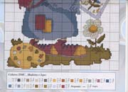 Schema punto croce Strega Cappello Giallo 2