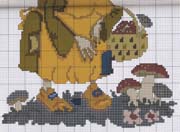 Schema punto croce Strega Funghi 2