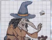 Schema punto croce Strega Giardino 2