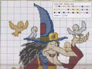 Schema punto croce Strega Uccellini 1