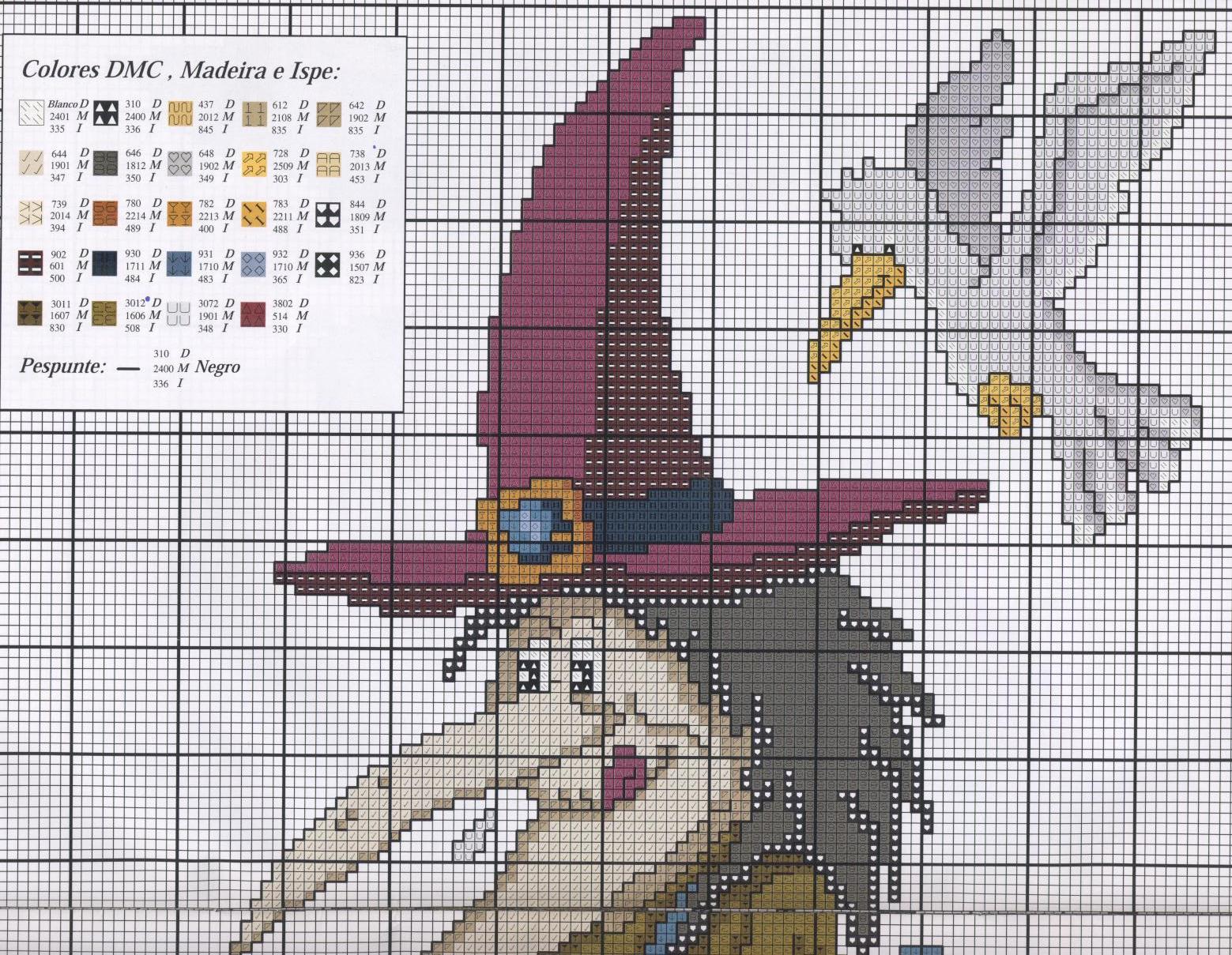 Schema punto croce Strega 6