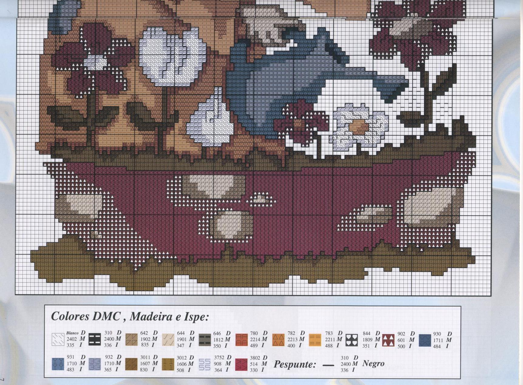 Schema punto croce Strega Giardino 3