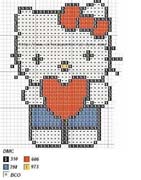 Schema punto croce Hello Kitty 40