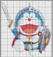 Punto croce Doraemon