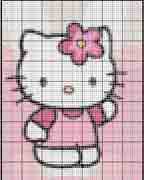 Schema Punto croce Hello Kitty 2