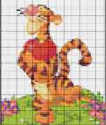 Schema Punto croce Tigro