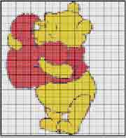 Schema Punto croce Winnie cuore