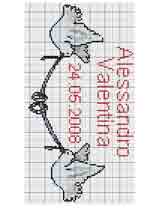 Schema colombe fedi e nomi