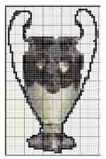 schema Coppa dei campioni