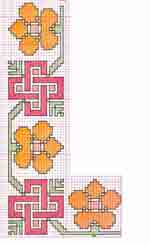 schema Cornice Greca 1