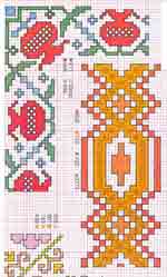 schema Cornice Greca 2