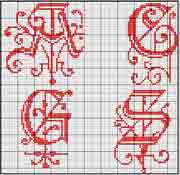 Schema punto a croce Iniziale A C G S gothic