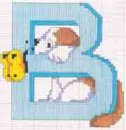 Schema punto a croce Iniziali B cane