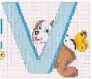 Schema punto a croce Iniziali V cane