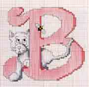 Schema punto croce Iniziale Gatto B 