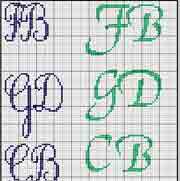 Schema punto a croce Iniziali F B e G D 4
