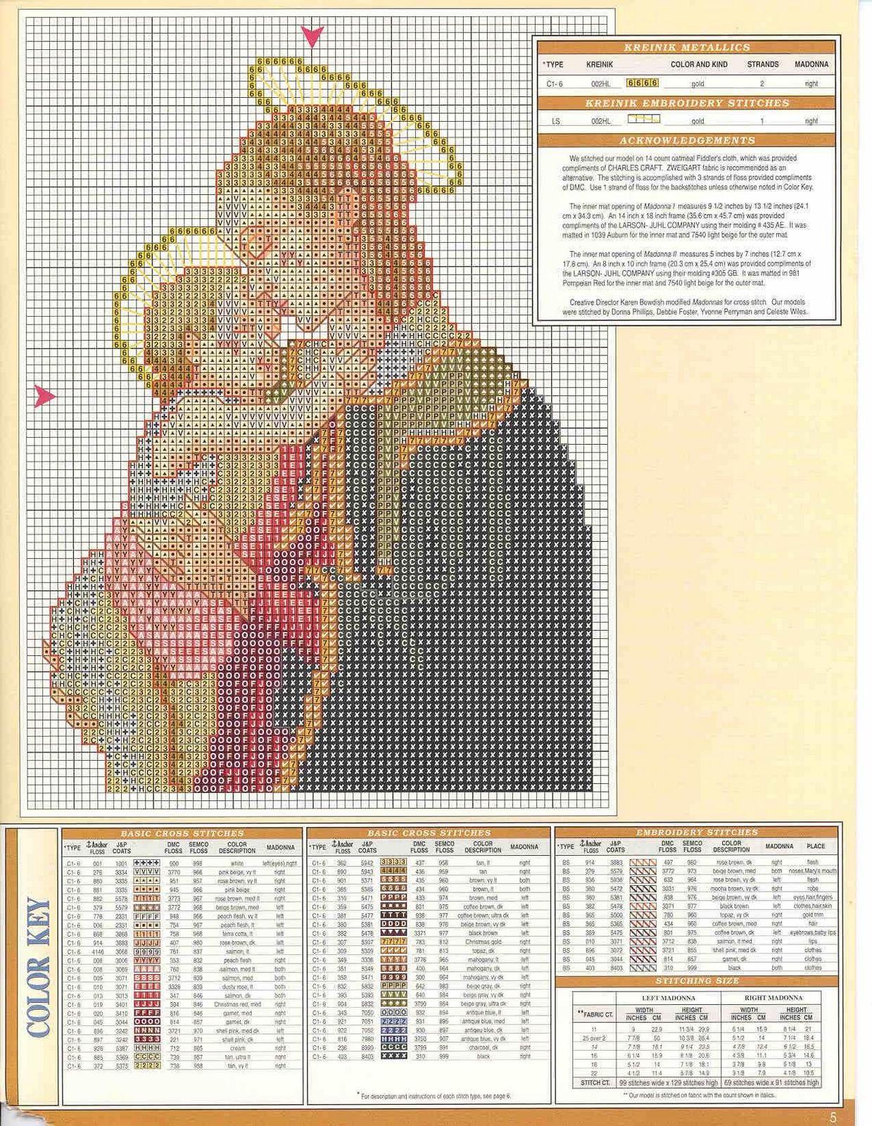 Schema punto croce Santa Vergine Con Aureola