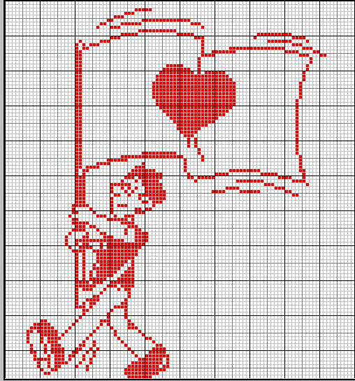 Schema 19 Margherita