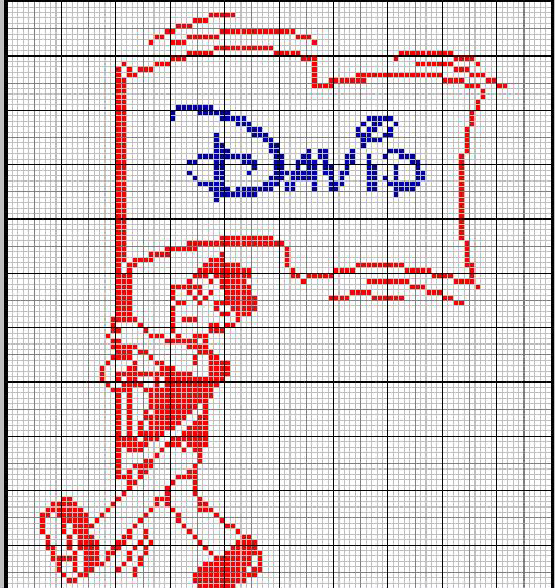 Schema 21 Margherita