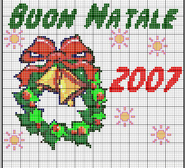 Schema 33 Margherita