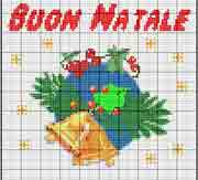 Schema Buon Natale