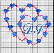 Schema cuori di cuori con iniziali