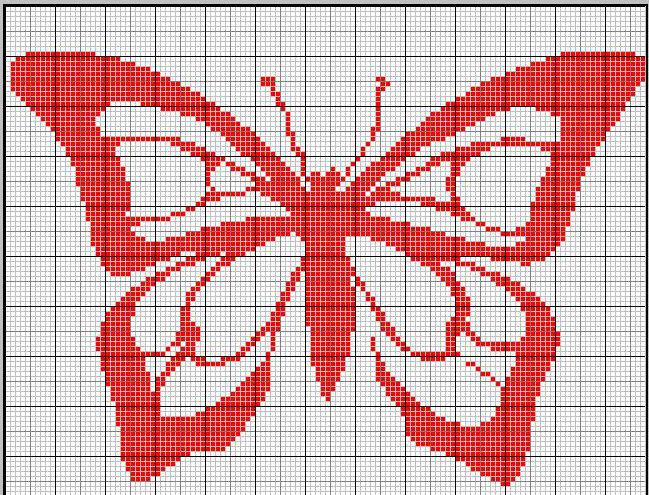 Schema 60 Margherita