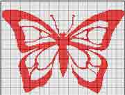 Schema punto a croce Farfalla