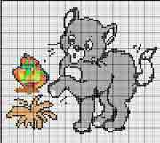 Schema Gattino che gioca