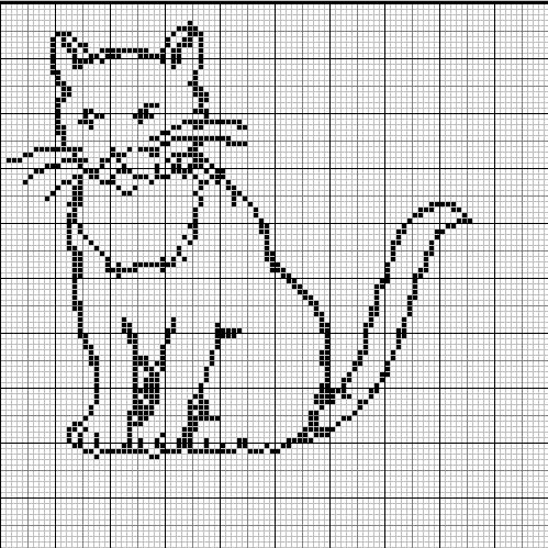 Schema 67 Margherita