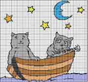 Schema gatti su barca