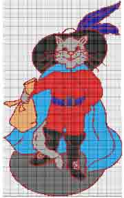 Schema IL GATTO CON GLI STIVALI 