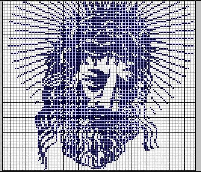 Schema 76 Margherita