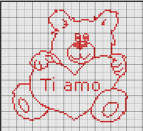 Schema 88 Margherita