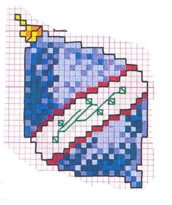 Schema 92 Margherita